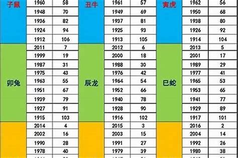 1987 五行|1987年出生是什么命运势如何？什么五行？